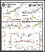 Turnpike Maps Inset