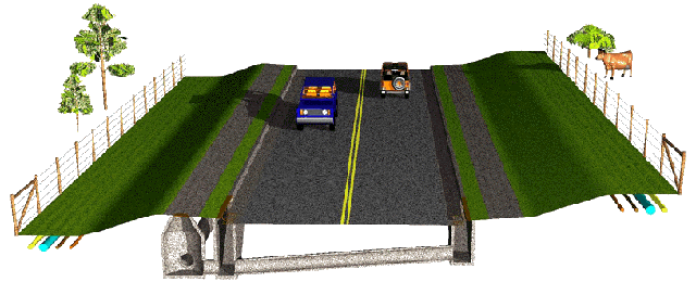 Render Image of Two Lane Curb and Gutter Highway