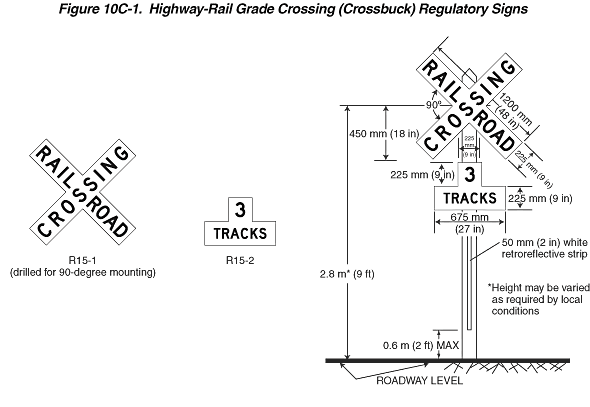 Full-size image of Figure 10C-1