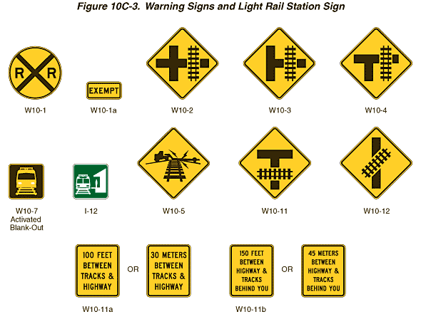 Full-size image of Figure 10C-3