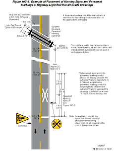 Thumbnail image of Figure 10C-5