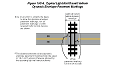 Thumbnail image of Figure 10C-8