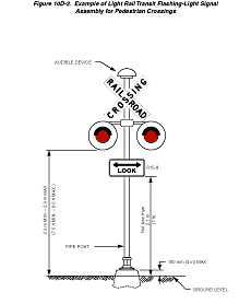 Thumbnail image of Figure 10D-2