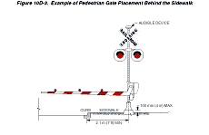 Thumbnail image of Figure 10D-3