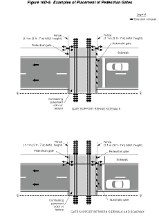 Thumbnail image of Figure 10D-5