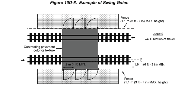 Full-size image of Figure 10D-6