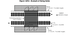 Thumbnail image of Figure 10D-6