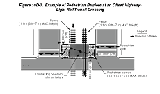 Thumbnail image of Figure 10D-7