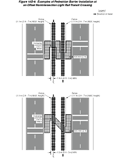 Thumbnail image of Figure 10D-8