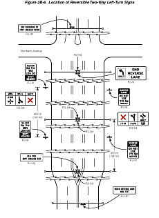 Thumbnail image of Figure 2B-6