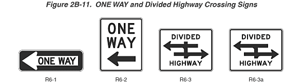 Full-size image of Figure 2B-11