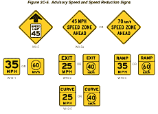 Thumbnail image of Figure 2C-5