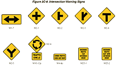 Thumbnail image of Figure 2C-8