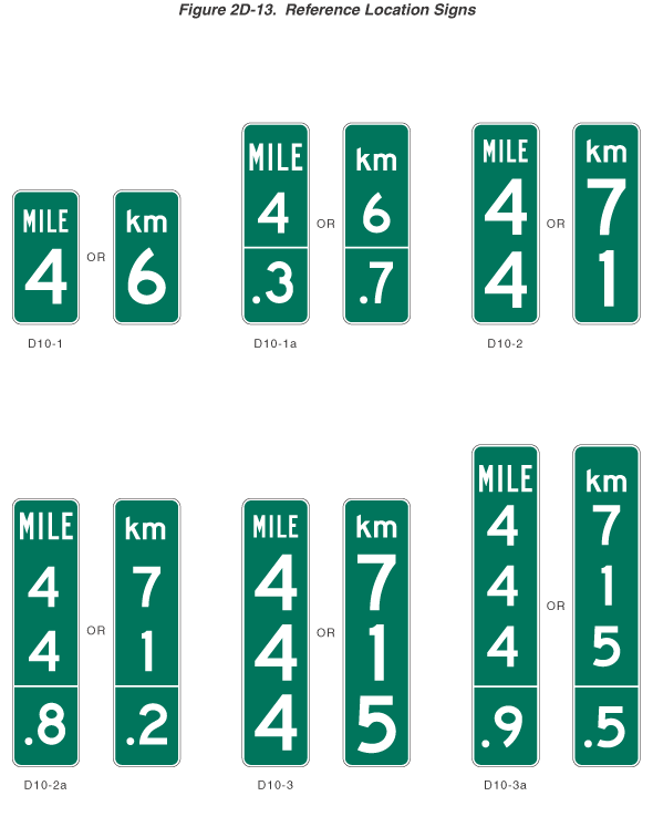 Full-size image of Figure 2D-13