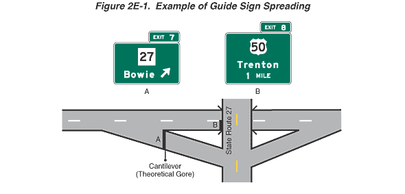 Full-size image of Figure 2E-1