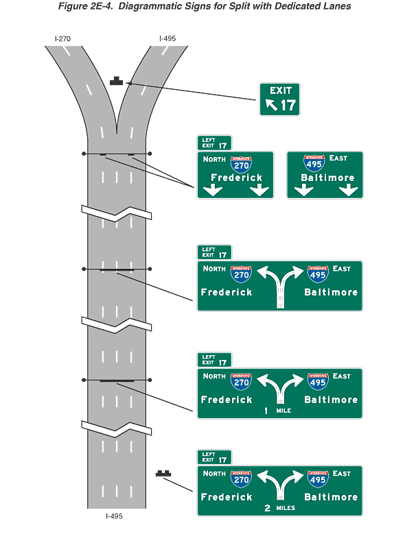 Full-size image of Figure 2E-4