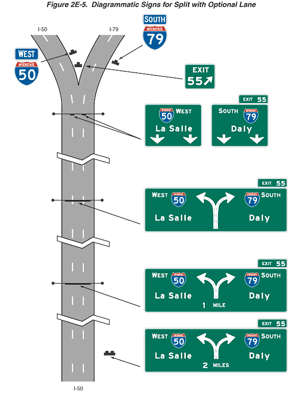 Full-size image of Figure 2E-5