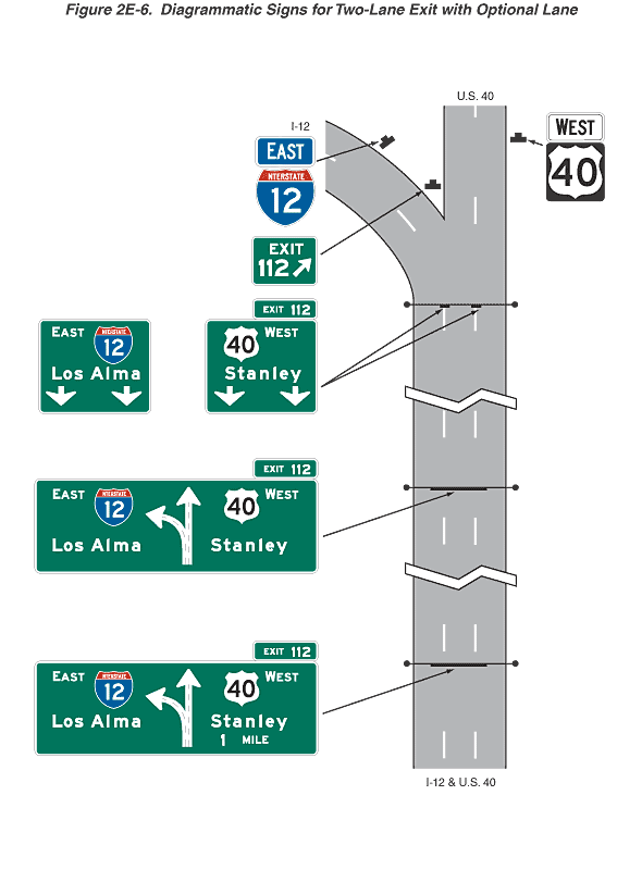 Full-size image of Figure 2E-6