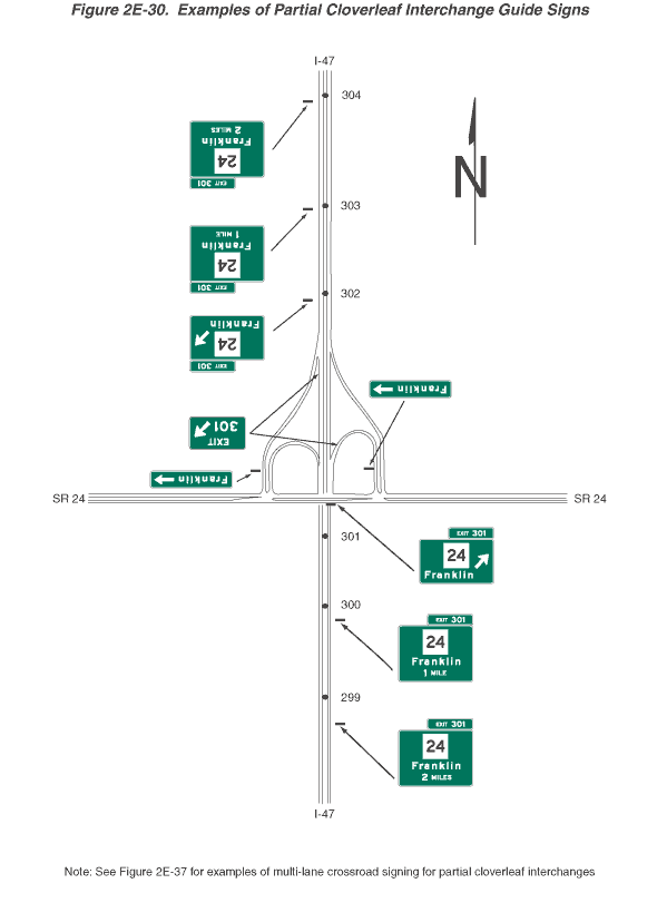 Full-size image of Figure 2E-30