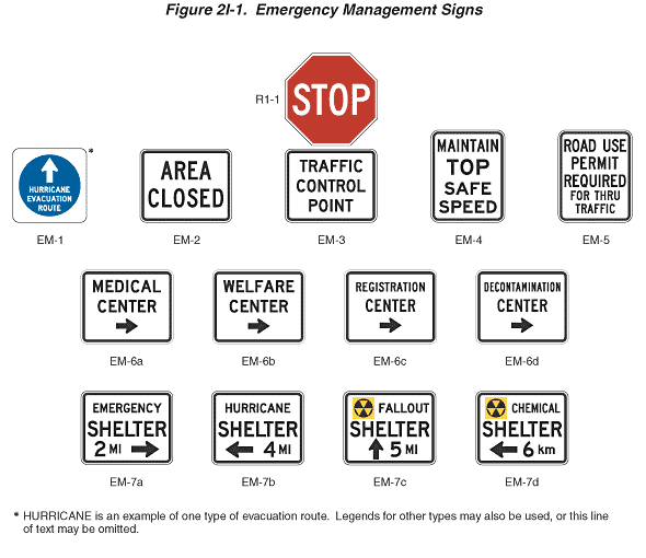 Full-size image of Figure 2I-1