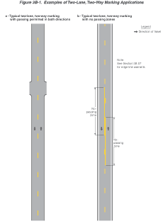 Thumbnail image of Figure 3B-1