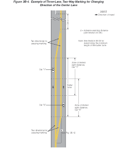 Thumbnail image of Figure 3B-4