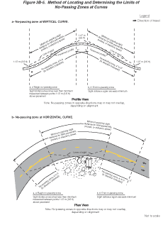 Thumbnail image of Figure 3B-5