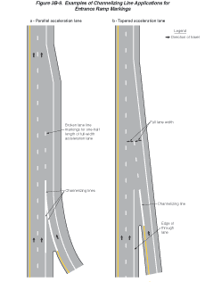 Thumbnail image of Figure 3B-9