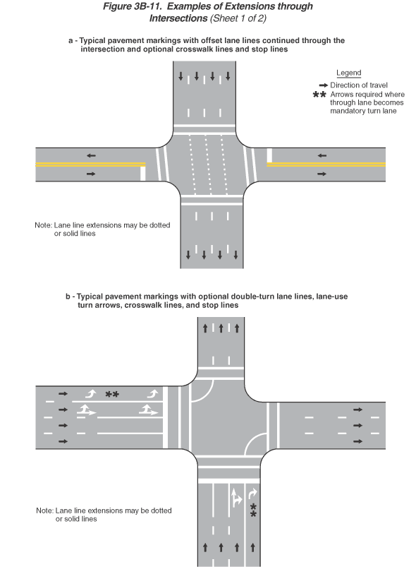 Full-size image of Figure 3B-11, sheet 1 of 2