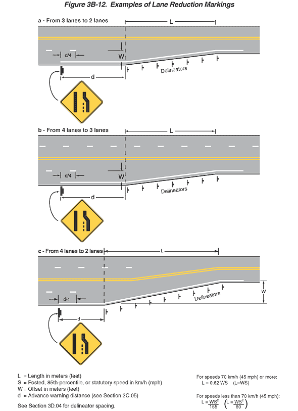 Full-size image of Figure 3B-12