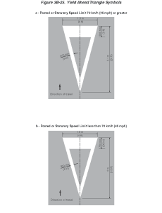 Thumbnail image of Figure 3B-25