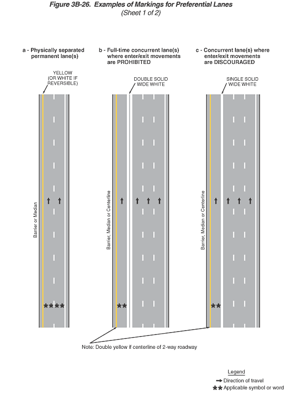 Full-size image of Figure 3B-26, sheet 1 of 2