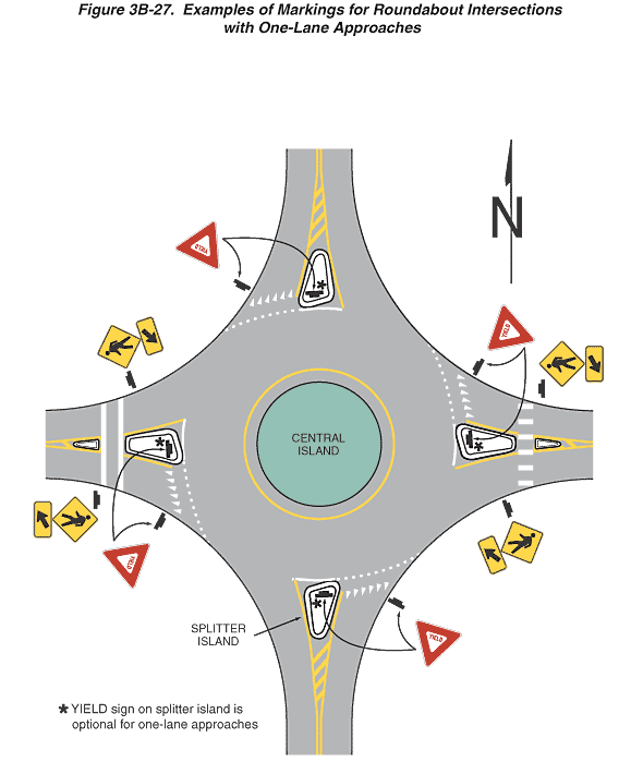 Full-size image of Figure 3B-27