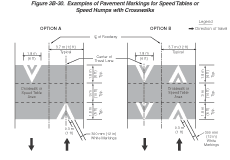 Thumbnail image of Figure 3B-30