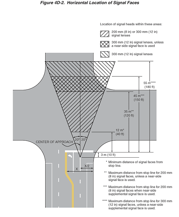 Full-size image of Figure 4D-2