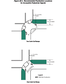 Thumbnail image of Figure 4E-2