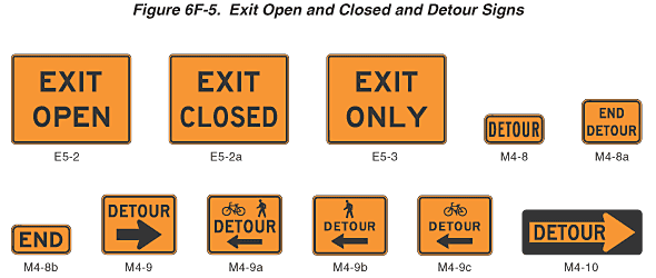 Full-size image of Figure 6F-5