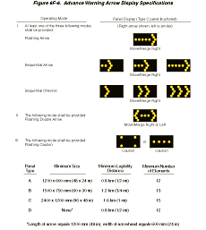 Thumbnail image of Figure 6F-6