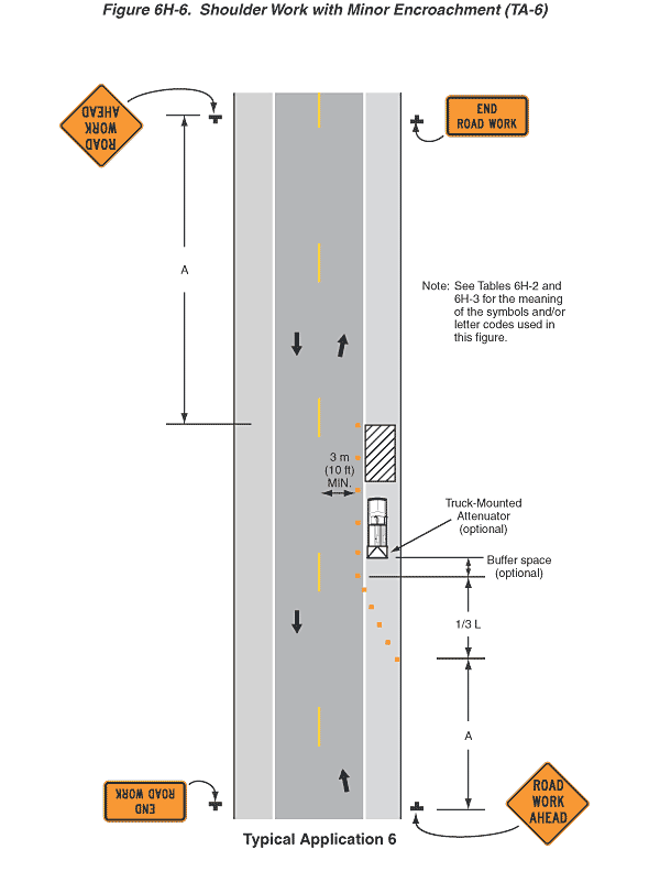 Full-size image of Figure 6H-6