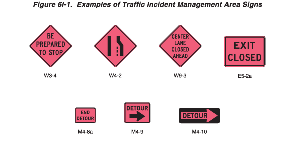 Full-size image of Figure 6I-1