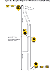 Thumbnail image of Figure 7B-2