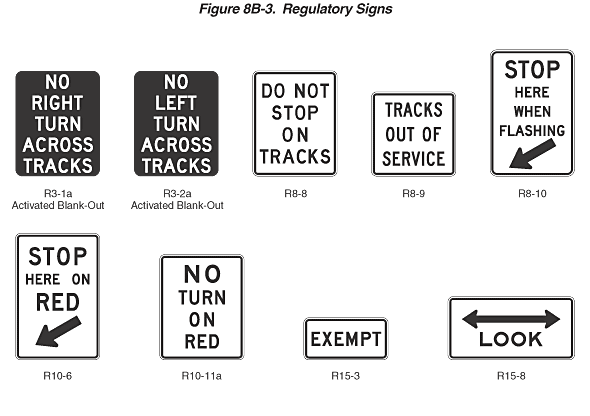 Full-size image of Figure 8B-3