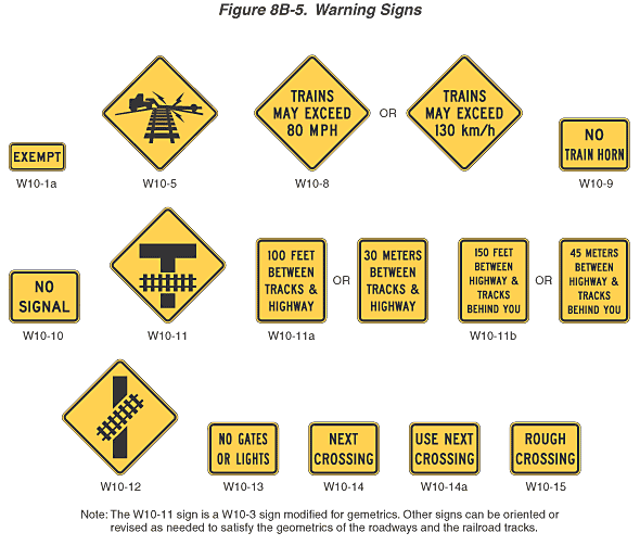 Full-size image of Figure 8B-5