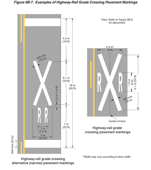 Full-size image of Figure 8B-7