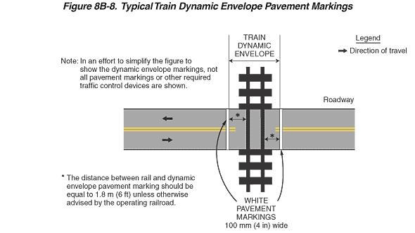 Full-size image of Figure 8B-8