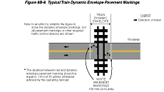 Thumbnail image of Figure 8B-8