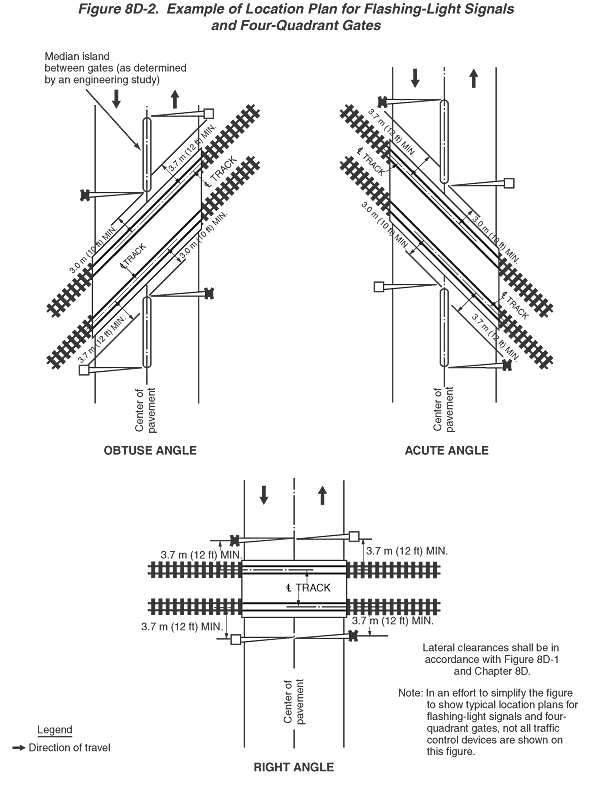 Full-size image of Figure 8D-2