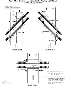 Thumbnail image of Figure 8D-2