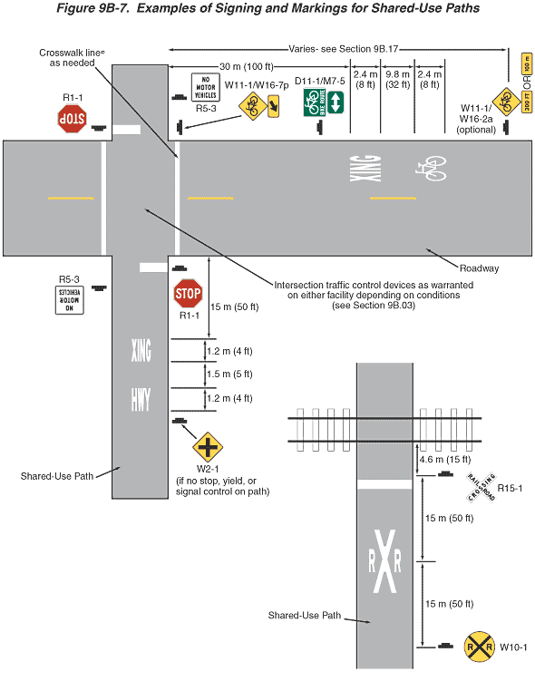 Full-size image of Figure 9B-7