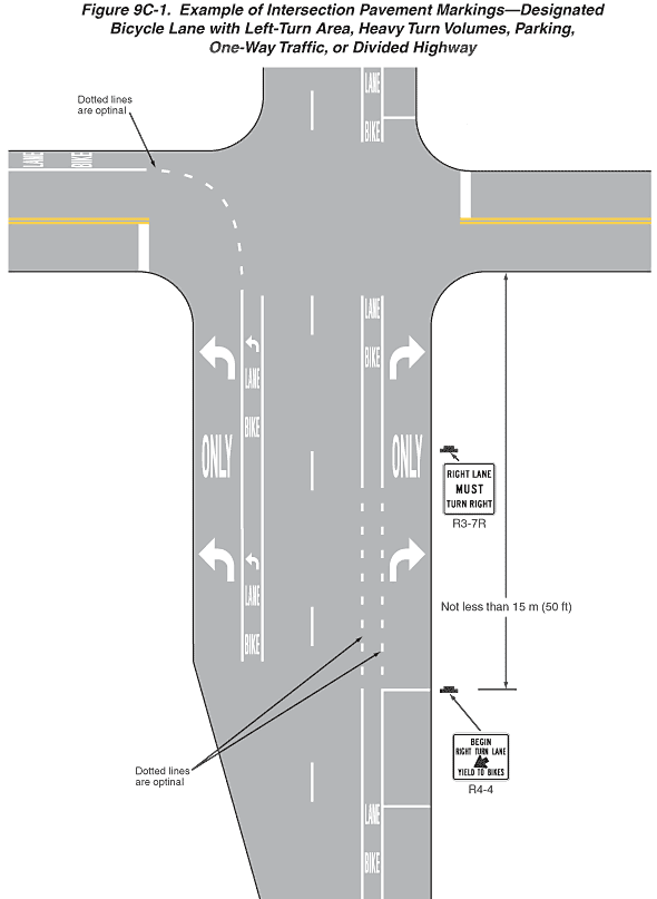 Full-size image of Figure 9C-1